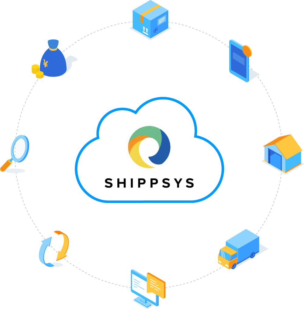 ShippSySと出荷業務をクラウドでつなぐイメージ