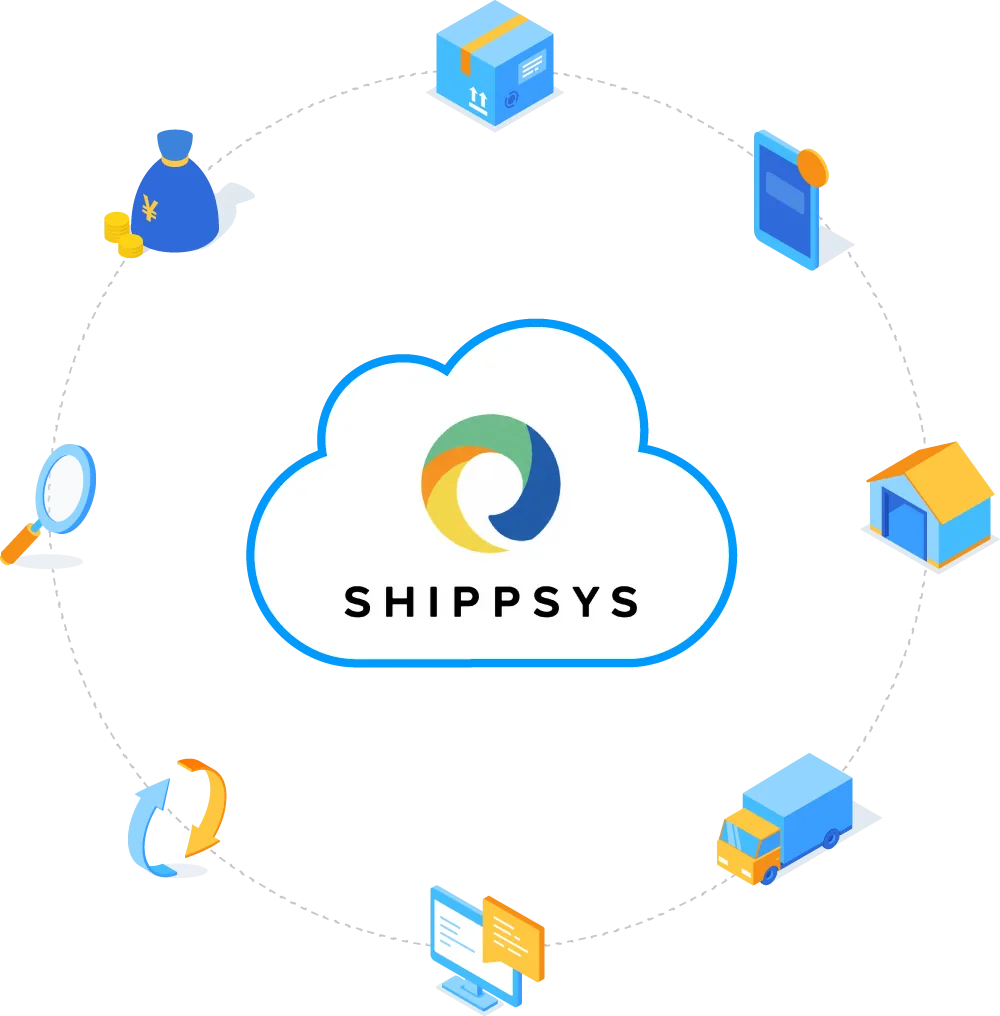 ShippSySが受注・倉庫・配送業務をクラウドでつなぐイメージ