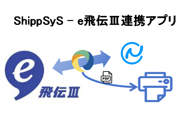 佐川急便「e飛伝Ⅲ」とネクストエンジンを連携し、CSV作業を削減の関連画像